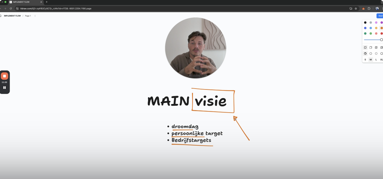 Main visie SOP